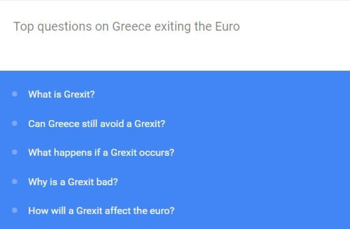 Σαρώνει η Ελλάδα στις αναζητήσεις της Google - Τι θέλουν να μάθουν οι χρήστες [εικόνες] | iefimerida.gr 2
