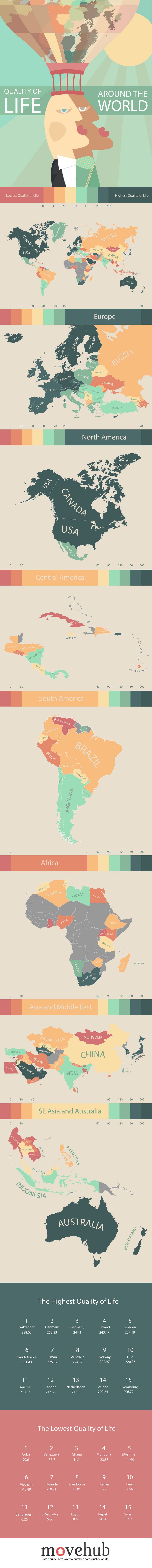 Οι χώρες με την καλύτερη ποιότητα ζωής -Σε ποια θέση είναι η Ελλάδα  [εικόνα] | iefimerida.gr 0