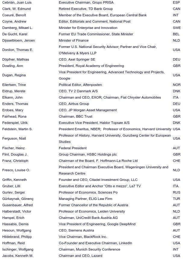 Οι τρεις Ελληνες που θα συμμετάσχουν στη φετινή συνεδρίαση της λέσχης Bilderberg -Ανάμεσά τους ένας πρώην πρωθυπουργός [εικόνες & λίστα] | iefimerida.gr 5