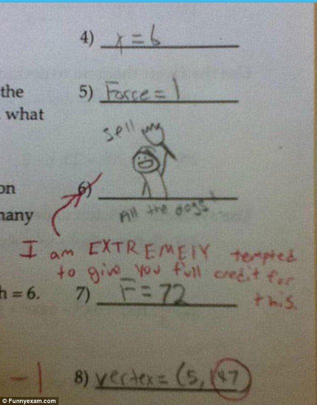 Οταν το χιούμορ παίρνει άριστα: Ξεκαρδιστικές απαντήσεις μαθητών σε διαγωνίσματα [εικόνες] | iefimerida.gr 2