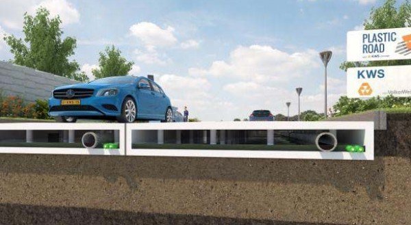Οι δρόμοι του μέλλοντος θα είναι φτιαγμένοι από ανακυκλωμένο πλαστικό [εικόνες]  | iefimerida.gr 1
