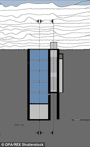 Casa Brutale: Η γεωμετρική έπαυλη μέσα στον γκρεμό με θέα το απέραντο γαλάζιο του Αιγαίου [εικόνες] | iefimerida.gr 3