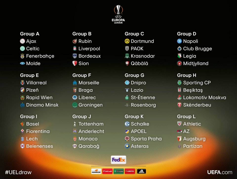 Europa League: Με Σάλκε, ΑΠΟΕΛ και Σπάρτα Πράγας στον όμιλο ο Αστέρας Τρίπολης | iefimerida.gr 0