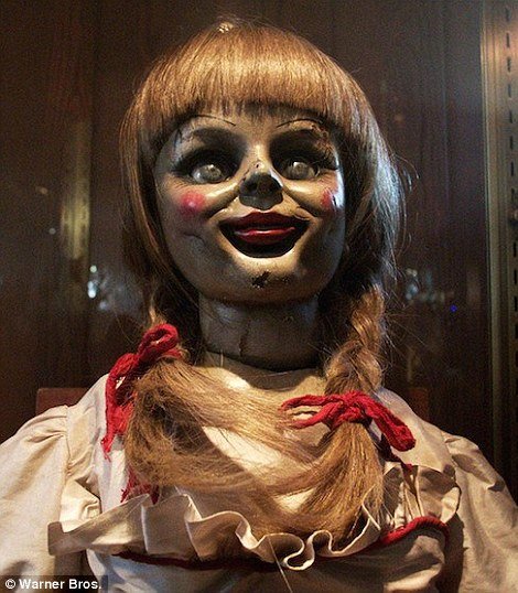 Το μουσείο του τρόμου: Κυνηγοί φαντασμάτων συλλέγουν «δαιμονισμένα» αντικείμενα [εικόνες] | iefimerida.gr 2