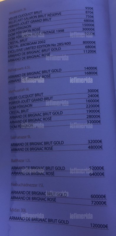 Σαμπάνια 120.000 ευρώ σερβίρει το Nammos στη Μύκονο - Ο τιμοκατάλογος που προκαλεί ζαλάδα [εικόνες] | iefimerida.gr 0