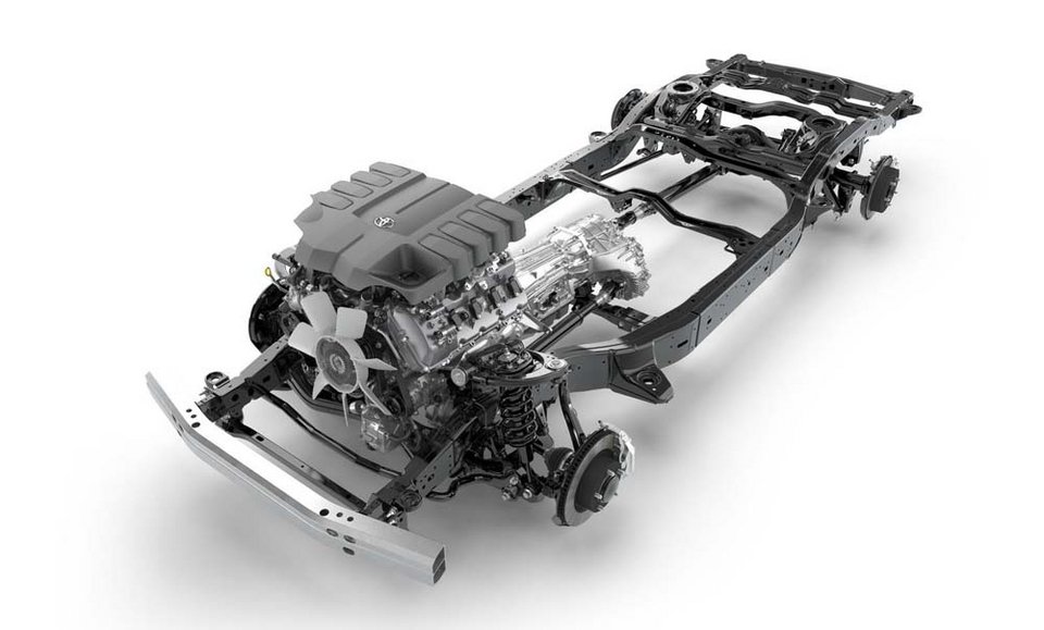 Ανανέωση για ένα από τα πλέον διάσημα τζιπ, το Toyota Land Cruiser [βίντεο] | iefimerida.gr 5