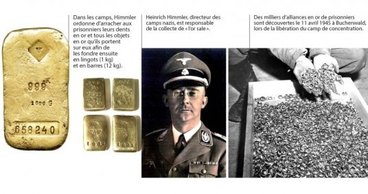 Βρέθηκε το τρένο με χρυσό των Ναζί στην Πολωνία - Ράβδοι, πίνακες, κοσμήματα... [εικόνες] | iefimerida.gr 5