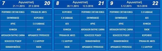 Basket League: Την 2η αγωνιστική Παναθηναϊκός – Ολυμπιακός | iefimerida.gr 1