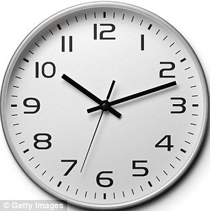 Η καλύτερη ώρα για σεξ, φαγητό, άσκηση, ύπνο ανάλογα με την ηλικία σας [λίστα] | iefimerida.gr 1