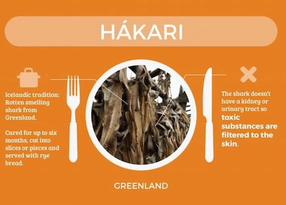 Τα πιο επικίνδυνα φαγητά του κόσμου: Τι να μη φάτε σε κάθε χώρα [εικόνες] | iefimerida.gr 5