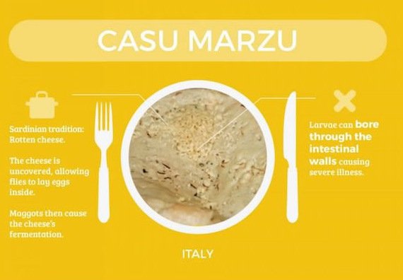 Τα πιο επικίνδυνα φαγητά του κόσμου: Τι να μη φάτε σε κάθε χώρα [εικόνες] | iefimerida.gr 6