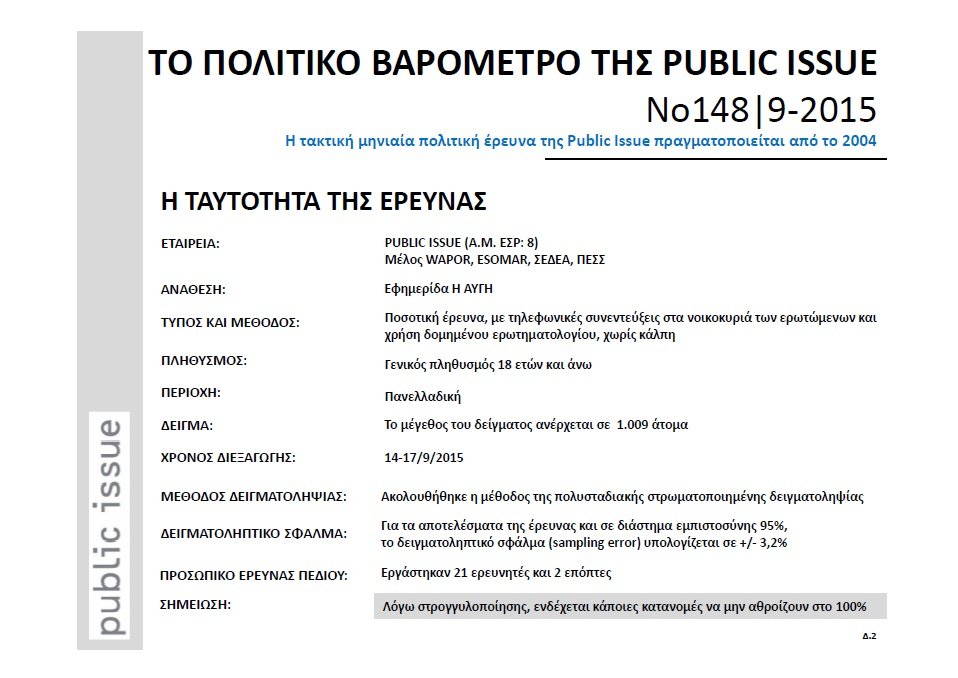 Τι δείχνουν οι δημοσκοπήσεις στο «παρά πέντε» της εκλογικής αναμέτρησης | iefimerida.gr 8