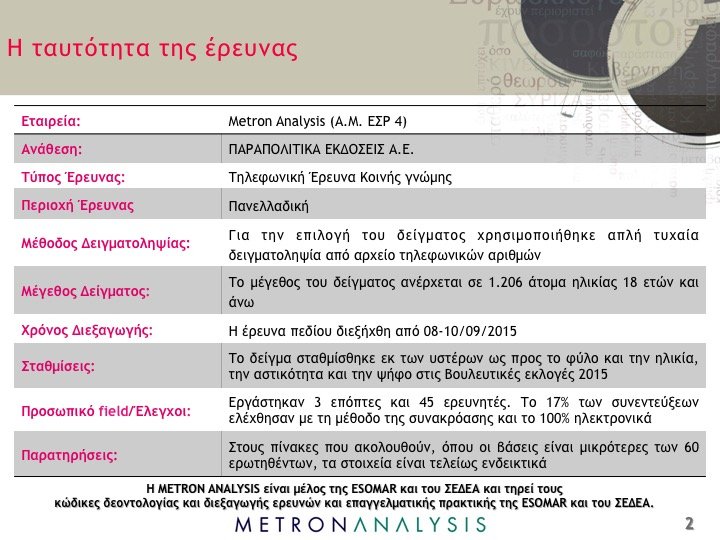 Δημοσκόπηση-σοκ για τα κόμματα - Εκπλήξεις και ανατροπές | iefimerida.gr 5