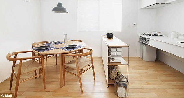 Σπίτια σε... πακέτο: Κάνουν 200.000 ευρώ, τα συναρμολογείς μόνος, είναι μίνιμαλ και φίνα [εικόνες] | iefimerida.gr 8