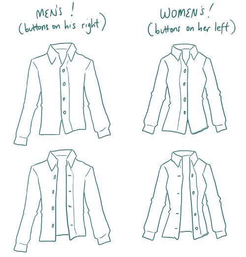 Γιατί στα ανδρικά πουκάμισα τα κουμπιά είναι στα δεξιά, ενώ στα γυναικεία στα αριστερά [εικόνα] | iefimerida.gr 0