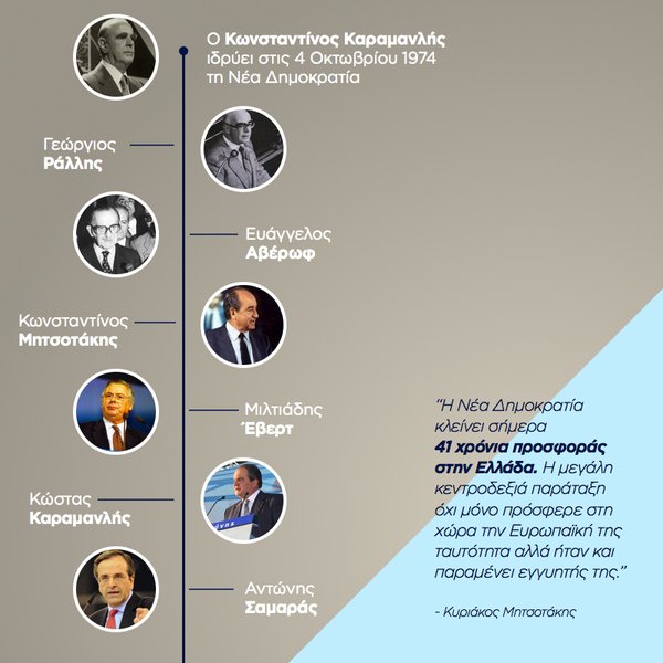 41 χρόνια ΝΔ: Από τον Κωνσταντίνο Καραμανλή στον... - Η ιστορία του κόμματος, οι πρόεδροι, οι νίκες, οι ήττες | iefimerida.gr 0