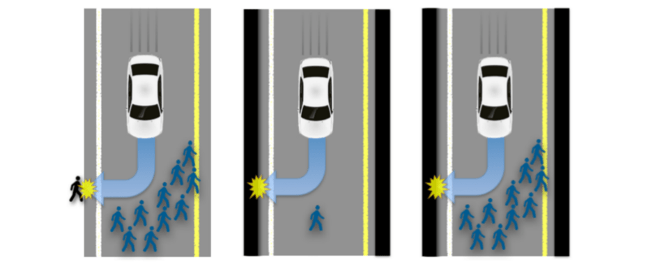 Το πρόβλημα των self-driving cars: Ποιον θα πρέπει να... σκοτώσουν κάθε φορά; [εικόνες] | iefimerida.gr 0