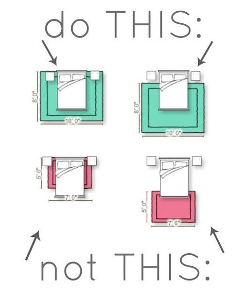 Εύκολοι και οι οικονομικοί τρόποι να κάνετε το σπίτι σας να μοιάζει πιο ακριβό [εικόνες] | iefimerida.gr 2