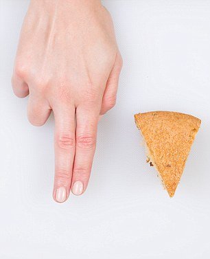 Σοκολάτα, κέικ, τυρί, κρέας, ζυμαρικά: Βρείτε την ιδανική ποσότητα με οδηγό το χέρι σας [εικόνες] | iefimerida.gr 12