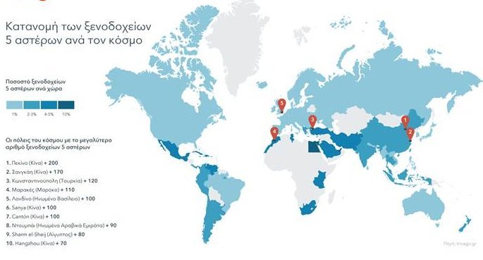 Η Ελλάδα στην 6η θέση στον κόσμο με τα περισσότερα 5άστερα ξενοδοχεία [πίνακες] | iefimerida.gr 1