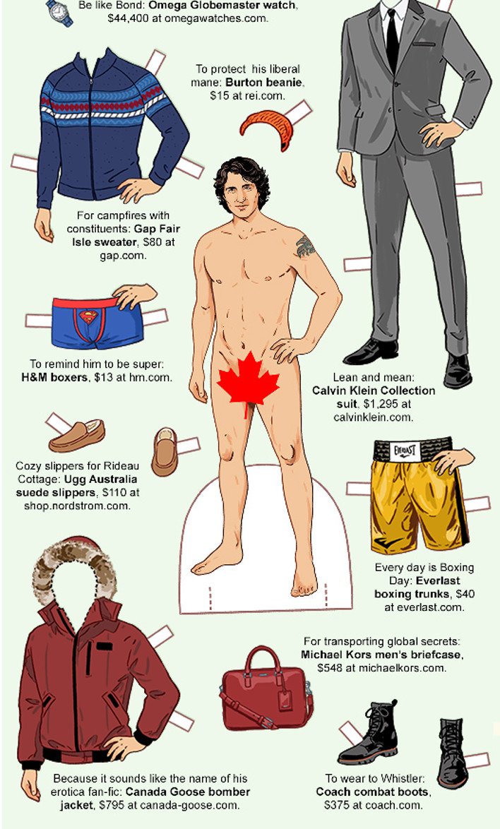 Ο νέος πρωθυπουργός του Καναδά γυμνός -Ντύστε τον όπως θέλετε [εφαρμογή] | iefimerida.gr 0