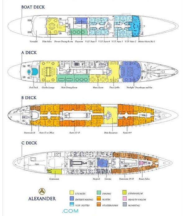 Η οικογένεια Λάτση πουλάει τη θαλαμηγό Alexander για 37 εκατομμύρια δολάρια [εικόνες]  | iefimerida.gr 4