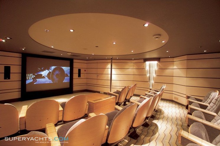 Η οικογένεια Λάτση πουλάει τη θαλαμηγό Alexander για 37 εκατομμύρια δολάρια [εικόνες]  | iefimerida.gr 6