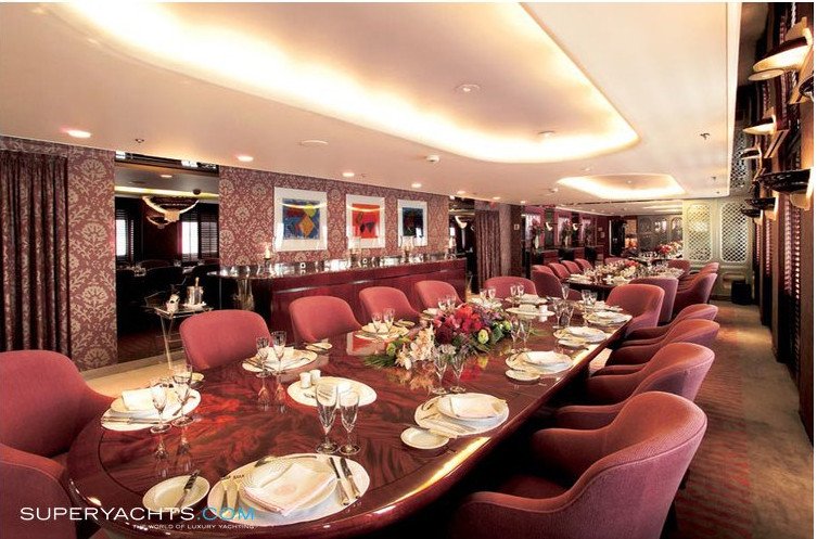 Η οικογένεια Λάτση πουλάει τη θαλαμηγό Alexander για 37 εκατομμύρια δολάρια [εικόνες]  | iefimerida.gr 8