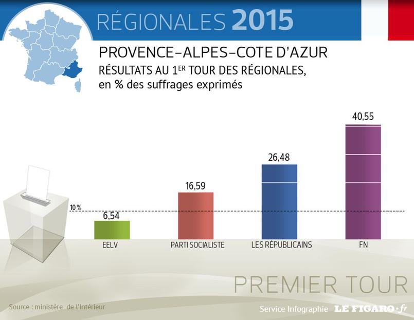 Μαριόν Λεπέν, το κορίτσι-θαύμα της γαλλικής ακροδεξιάς -Ξανθιά, αγγελικό πρόσωπο, ακροδεξιές απόψεις [εικόνες] | iefimerida.gr 0