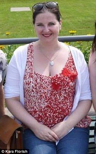 Στο στόχαστρο ρατσιστών στο Λονδίνο, οι χοντροί -Η απίστευτη επίθεση με κάρτες που τους κάνουν [εικόνες] | iefimerida.gr 2