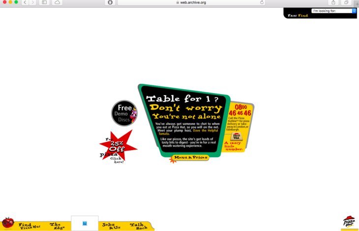 25 χρόνια από την πρώτη ιστοσελίδα στο ίντερνετ - Ποιο ήταν το περιεχόμενό της [εικόνες] | iefimerida.gr 4