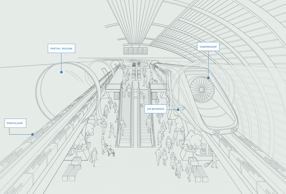 Σχεδιάζεται το υπερηχητικό τραίνο που θα κάνει το... Αθήνα-Θεσσαλονίκη σε 30 λεπτά [εικόνες] | iefimerida.gr 1