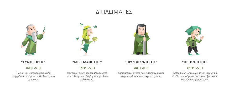 Είστε «αρχηγός» ή «λογιστής»; Κάντε το τεστ προσωπικότητας και ανακαλύψτε τον δικό σας τύπο | iefimerida.gr 1