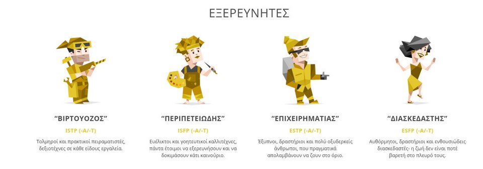 Είστε «αρχηγός» ή «λογιστής»; Κάντε το τεστ προσωπικότητας και ανακαλύψτε τον δικό σας τύπο | iefimerida.gr 3