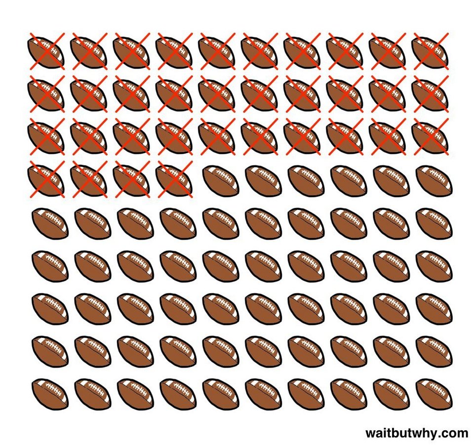  11 σχέδια που θα σας κάνουν να συνειδητοποιήσετε πόσο απίστευτα μικρή είναι η ζωή [εικόνες] | iefimerida.gr 4