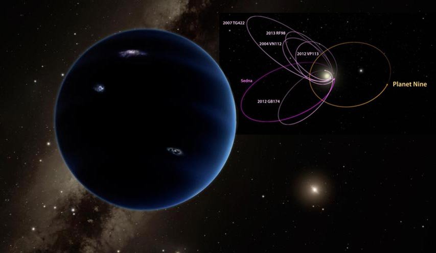Planet X: Ανακαλύφθηκε ο 9ος πλανήτης του Ηλιακού συστήματος – Ο νέος γείτονας της Γης [εικόνες] | iefimerida.gr 1