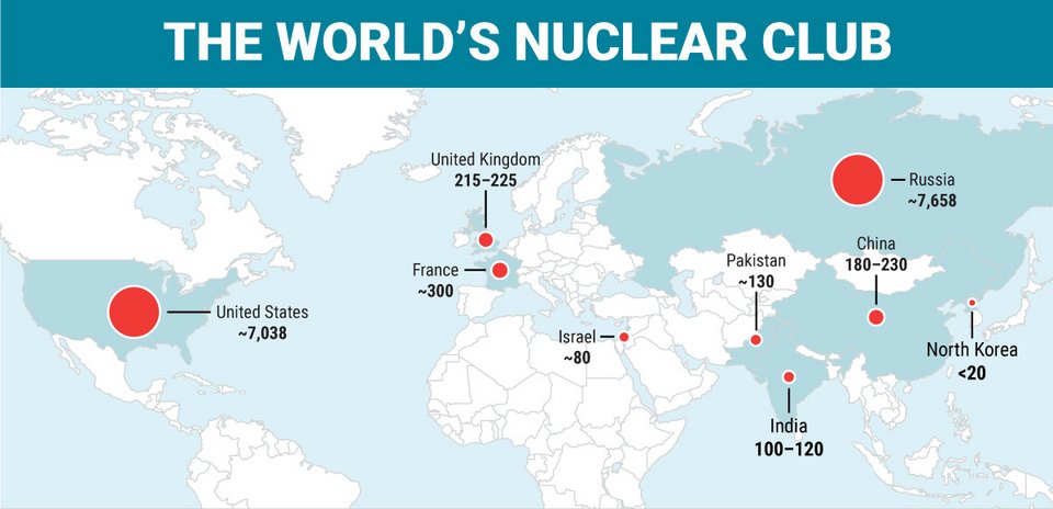 Ο χάρτης με τις χώρες που διαθέτουν πυρηνικά όπλα -Πού βρίσκονται οι 15.741 πυρηνικές κεφαλές [εικόνες & βίντεο] | iefimerida.gr 0