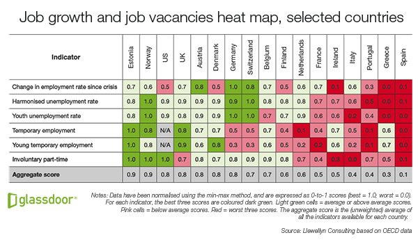 Οι 16 καλύτερες χώρες στην Ευρώπη για όσους ψάχνουν δουλειά [εικόνες] | iefimerida.gr 0
