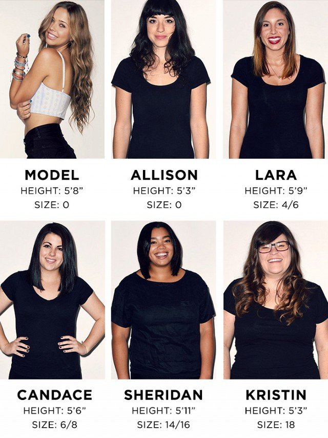 6 γυναίκες από αδύνατες μέχρι αφράτες δοκιμάζουν τo ίδιo one size ρούχο -Δείτε το αποτέλεσμα [εικόνες] | iefimerida.gr 0