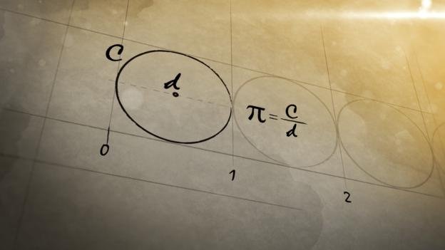 Αυτές είναι οι 8 πιο όμορφες εξισώσεις στην ιστορία των μαθηματικών [εικόνες] | iefimerida.gr 5