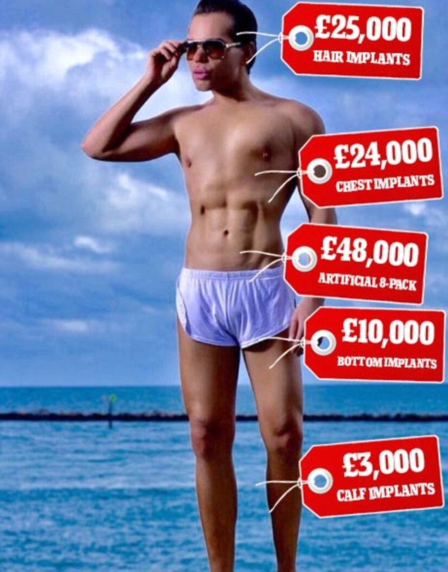 Ο άνδρας που μοιάζει με τον «Κεν» της Μπάρμπι -Εχει ξοδέψει 386.000 ευρώ σε 42 επεμβάσεις [εικόνες] | iefimerida.gr 0