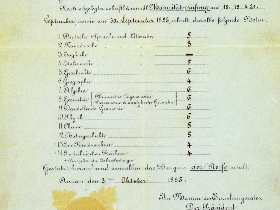 Αϊνστάιν: Η απίστευτη ζωή του πιο σπουδαίου επιστήμονα στον κόσμο [εικόνες] | iefimerida.gr 3