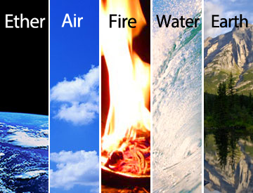 Το... λίκνο της επιστήμης: Πώς η κβαντομηχανική εξηγεί τα πάντα [εικόνες] | iefimerida.gr 0