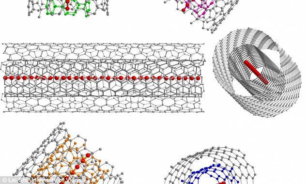 Πιο σκληρό κι από διαμάντι -Αυτό είναι το πιο ισχυρό υλικό στον κόσμο [εικόνες] | iefimerida.gr 0
