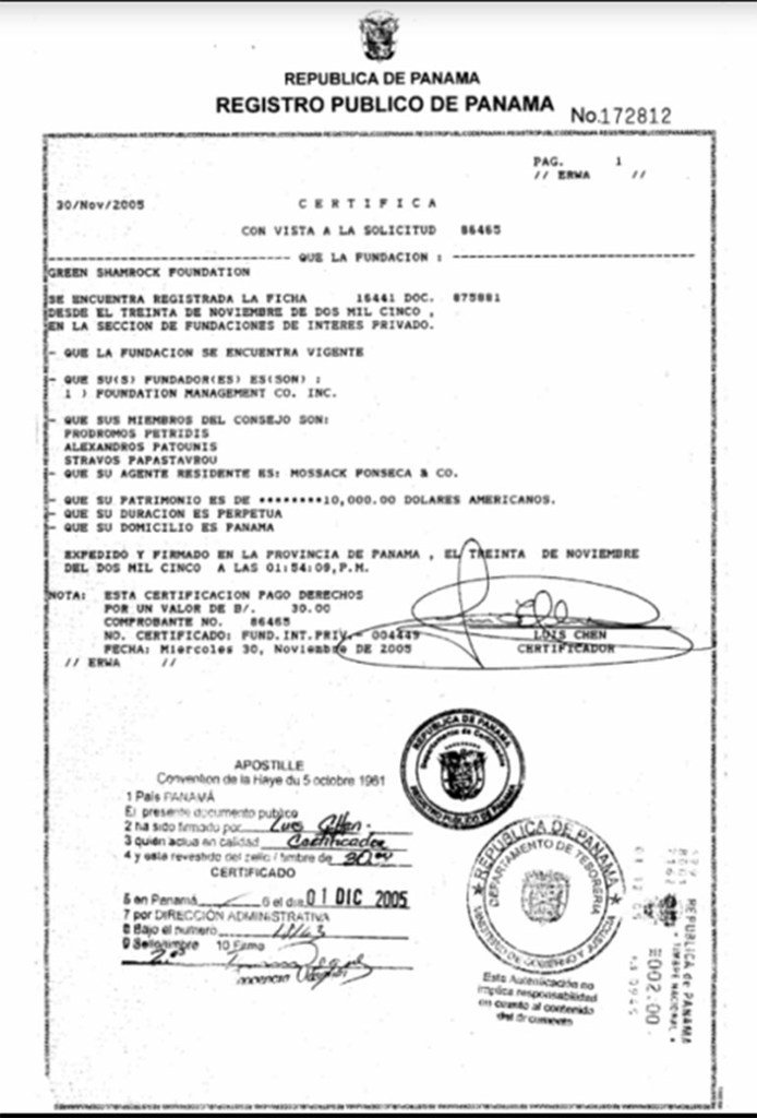 Οι Ελληνες που φιγουράρουν στη λίστα των Panama Papers [έγγραφα] | iefimerida.gr 1