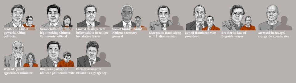 Panama Papers: Αυτούς καίνε οι αποκαλύψεις για τις offshore -Πρωθυπουργοί, βασιλιάδες και σταρ [εικόνες] | iefimerida.gr 4