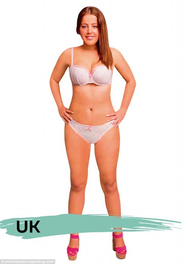 Το τέλειο γυναικείο σώμα ανά χώρα -Πού προτιμούν καμπύλες και πού skinny κορμιά [εικόνες] | iefimerida.gr 12