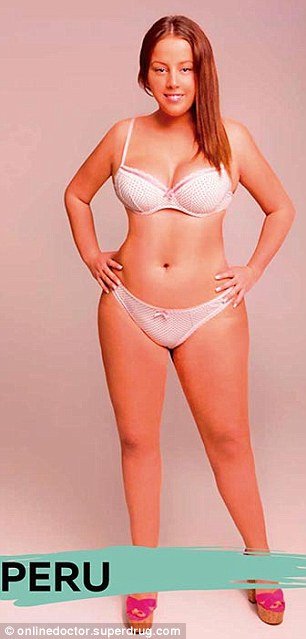 Το τέλειο γυναικείο σώμα ανά χώρα -Πού προτιμούν καμπύλες και πού skinny κορμιά [εικόνες] | iefimerida.gr 14