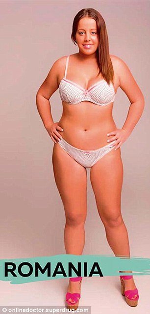 Το τέλειο γυναικείο σώμα ανά χώρα -Πού προτιμούν καμπύλες και πού skinny κορμιά [εικόνες] | iefimerida.gr 15