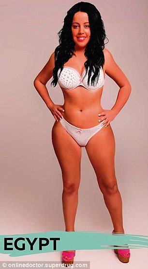 Το τέλειο γυναικείο σώμα ανά χώρα -Πού προτιμούν καμπύλες και πού skinny κορμιά [εικόνες] | iefimerida.gr 7